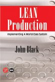 Lean Production