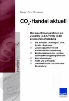 CO2-Handel aktuell