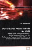 Performance Measurement für KMU