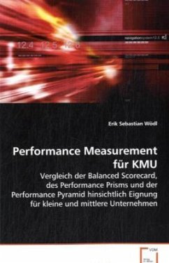 Cover Performance Measurement für KMU