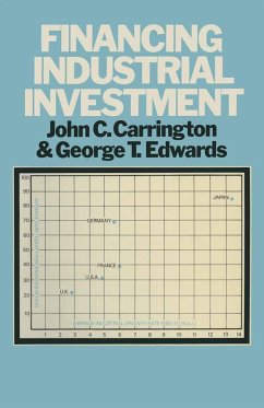 Financing Industrial Investment - Carrington, John C;Twards, George