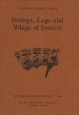 Prolegs, Legs and Wings of Insects