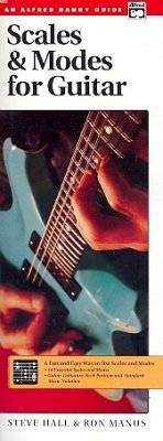 Scales & Modes for Guitar: Handy Guide