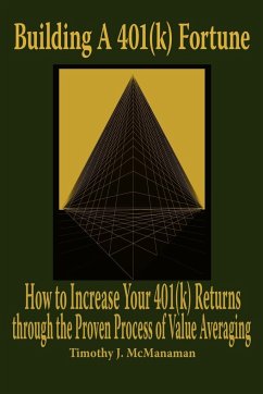 Building A 401(k) Fortune
