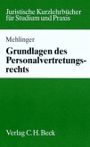 Grundlagen des Personalvertretungsrechts