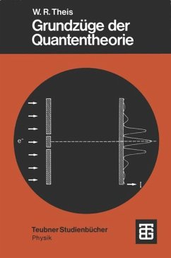 Grundzüge der Quantentheorie - Theis, Werner R.