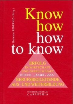 Know How - How to Know - Rebernig, Hermann