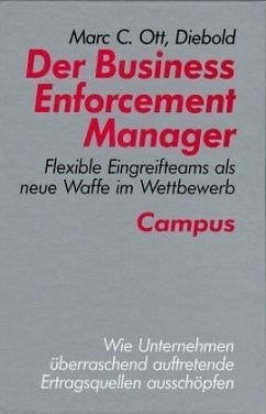 Der Business Enforcement Manager