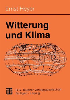 Witterung und Klima