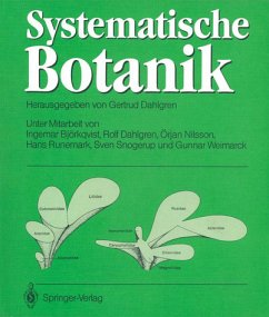 Systematische Botanik.