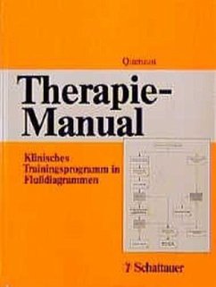 Therapie-Manual - Queneau, Patrice