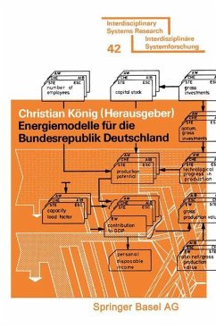 Energiemodelle für die Bundesrepublik Deutschland - KÖNIG