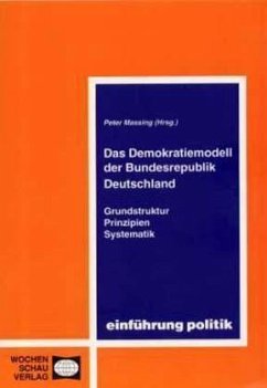 Das Demokratiemodell der Bundesrepublik Deutschland