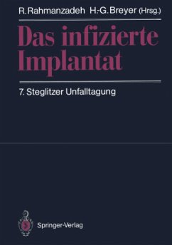 Das infizierte Implantat