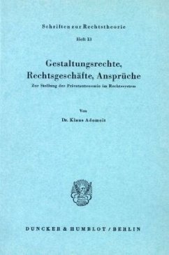 Cover Gestaltungsrechte, Rechtsgeschäfte, Ansprüche.