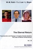 The Eternal Return