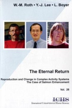 The Eternal Return - Roth, Wolf M;Lee, Yew-Jin;Boyer, Leanna