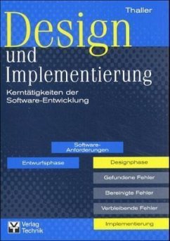 Design und Implementierung - Thaller, Georg E.