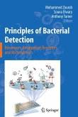 Principles of Bacterial Detection: Biosensors, Recognition Receptors and Microsystems