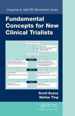 Fundamental Concepts for New Clinical Trialists - Evans, Scott; Ting, Naitee