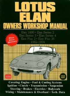 Lotus Elan AB Wsm-Op/HS - Clarke, R M