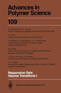 Cover Responsive Gels: Volume Transitions 1