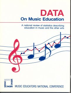 Data on Music Education - Steinel, Daniel V.