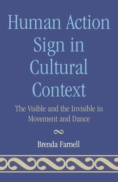 Cover Human Action Signs in Cultural Context
