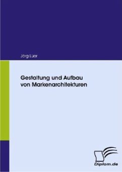 Gestaltung und Aufbau von Markenarchitekturen - Lüer, Jörg