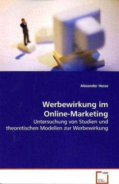 Werbewirkung im Online-Marketing - Hesse, Alexander