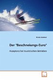 Der "Beschneiungs-Euro" Der "Beschneiungs-Euro"