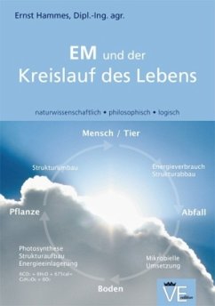 EM und der Kreislauf des Lebens - Hammes, Ernst