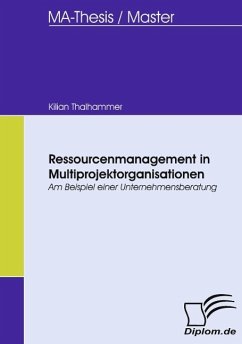 Ressourcenmanagement in Multiprojektorganisationen - Thalhammer, Kilian