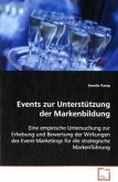 Events zur Unterstützung der Markenbildung