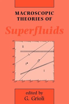 Macroscopic Theories of Superfluids