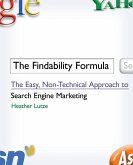 Findability Formula