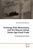 Exchange Rate Movements and the Mexico-United States Agri-Food Trade