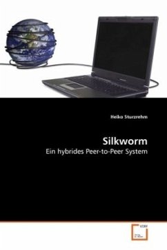 Silkworm - Sturzrehm, Heiko