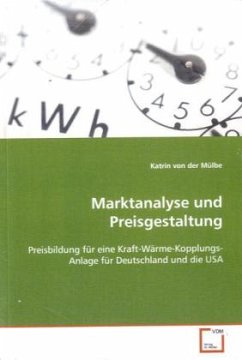 Marktanalyse und Preisgestaltung - Mülbe Katrin von der