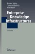 Enterprise Knowledge Infrastructures - Bild 1