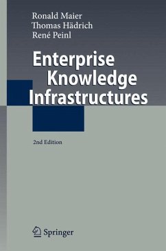 Enterprise Knowledge Infrastructures - Maeder, Micha;Hädrich, Thomas;Peinl, René