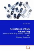 Acceptance of SMS Advertising