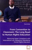 From Convention to Classroom: The Long Road to Human Rights Education
