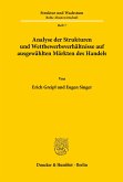 Analyse der Strukturen und Wettbewerbsverhältnisse auf ausgewählten Märkten des Handels.