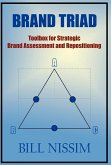 Brand Triad Brand Triad