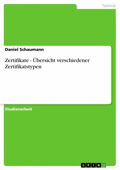Zertifikate - Übersicht verschiedener Zertifikatstypen - Schaumann, Daniel