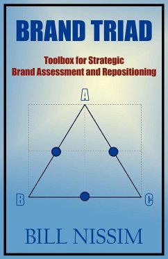 Brand Triad - Nissim, Bill