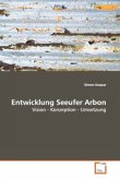 Entwicklung Seeufer Arbon