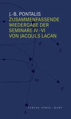 Zusammenfassende Wiedergabe der Seminare IV-VI von Jacques Lacan - Pontalis, Jean-Bertrand