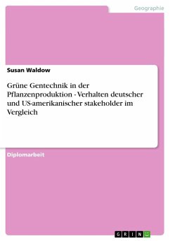 Grüne Gentechnik in der Pflanzenproduktion - Verhalten deutscher und US-amerikanischer stakeholder im Vergleich